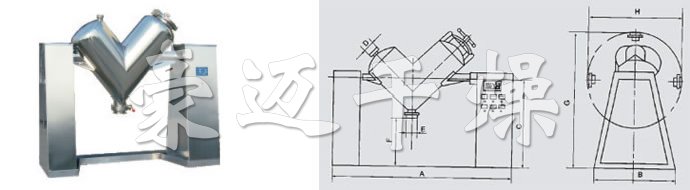 ZKH(V)系列混合機