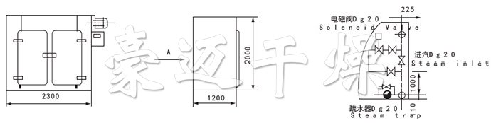 藥用型GMP烘箱安裝示意圖